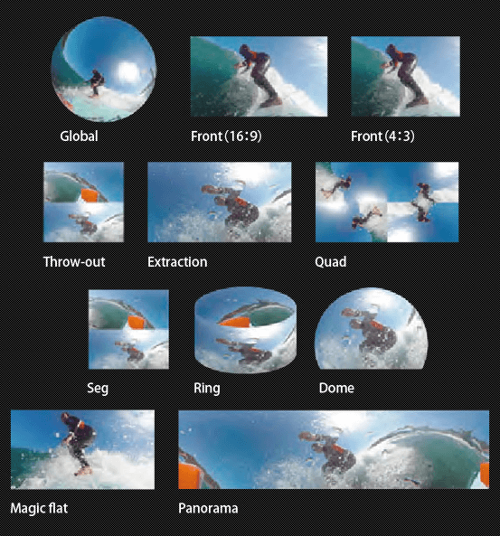 多彩な撮影モード