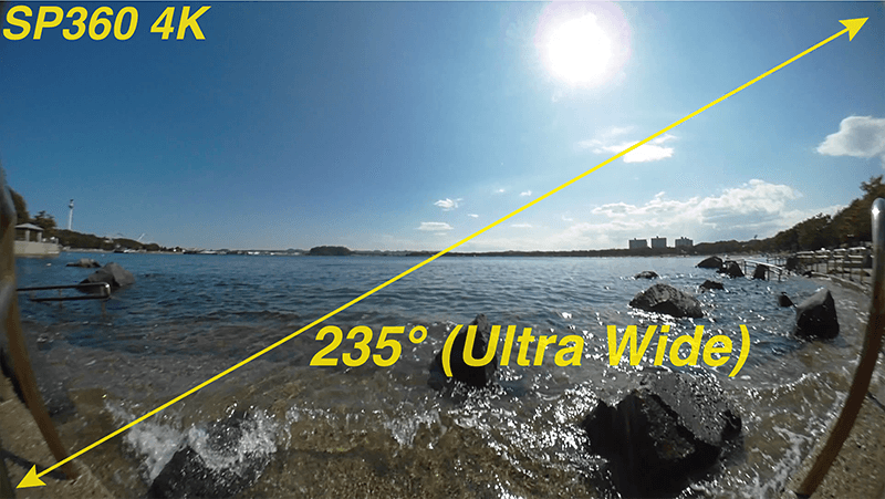 画角235°Ultra Wide