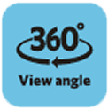 360°視野