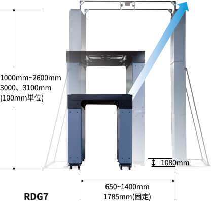 MASPRO rdg7