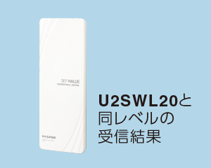 最適な受信感度