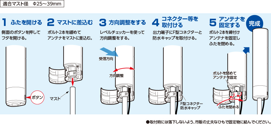 アンテナをマスト(適合マスト径φ25～39mm）に設置する