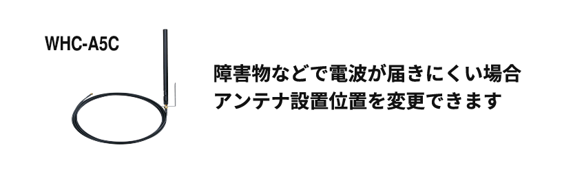 どのオプション品を使用したいですか？ アンテナ延長ケーブルセットを使用したい