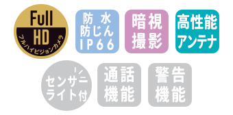 WHC10M3 カメラの機能