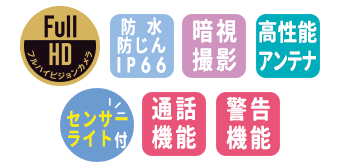 WHC10ML カメラの機能