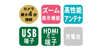 WHC10ML モニターの機能
