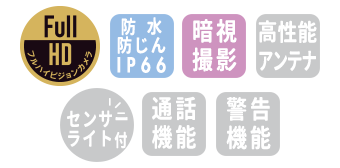 WHC5M カメラの機能