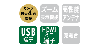 WHC7M2 モニターの機能