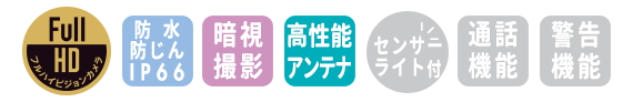 WHC7M3-C カメラの機能