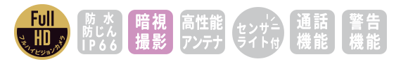 WHCFHD-CI カメラの機能