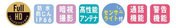 WHC7M3-C カメラの機能
