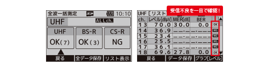 LCT6の測定方法2 全波一括測定