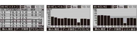 LCT6の測定方法3 多チャンネル測定（リスト表示）