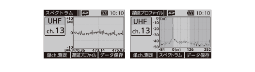 LCT6の測定方法4 スペクトラム測定、遅延プロファイル表示機能