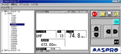 単チャンネルレベル