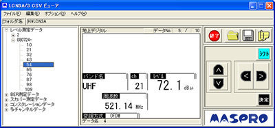 単チャンネルレベル
