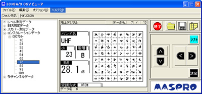 単チャンネル コンスタレーション、MER