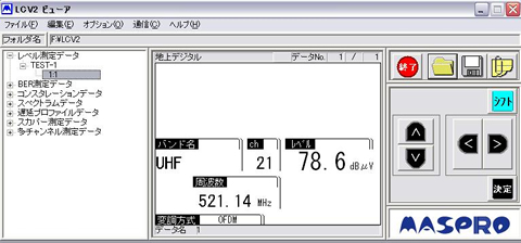 単チャンネルレベル