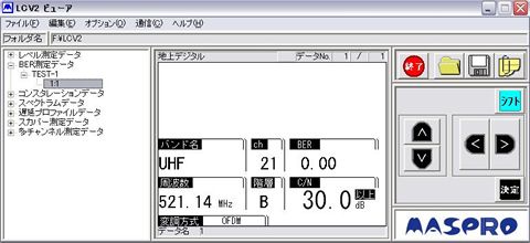 単チャンネル表示BER、C/N
