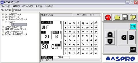単チャンネル コンスタレーション、MER