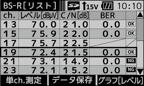 多チャンネル測定　リスト表示