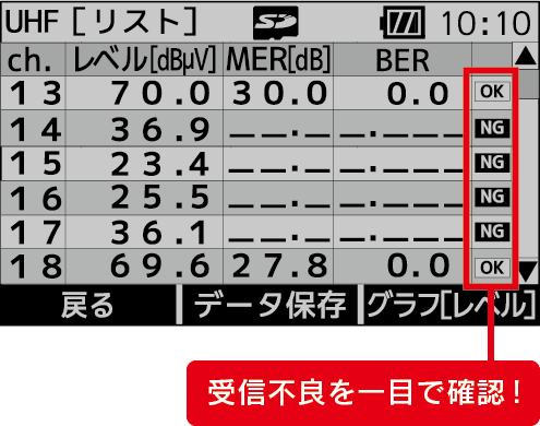 「OK」マークで確認