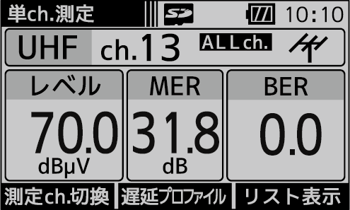 3値同時測定